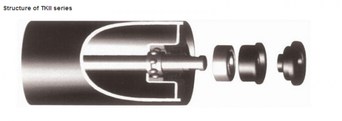   de rouleau de cuvette