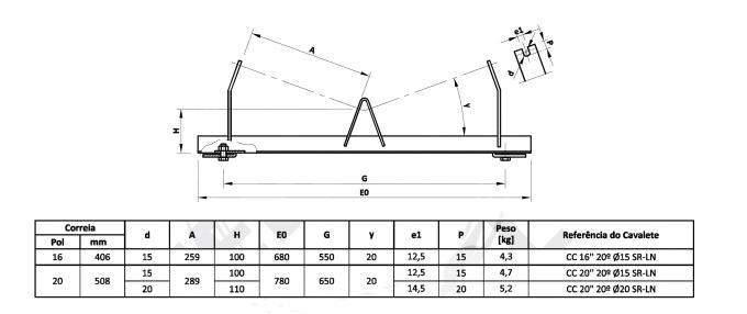 参数 standard de vue de rouleau du TD 75