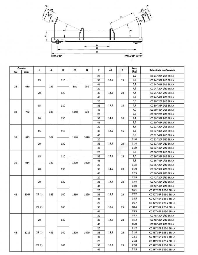 cadre de rouleau de 860mm 1030mm pour l'usine de ciment 1