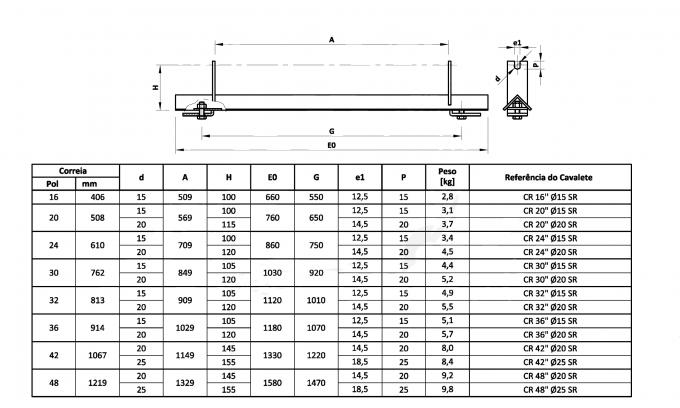cadre de rouleau de 860mm 1030mm pour l'usine de ciment 2