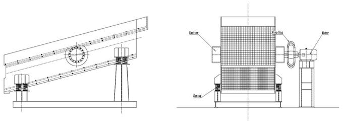 écran de vibration circulaire